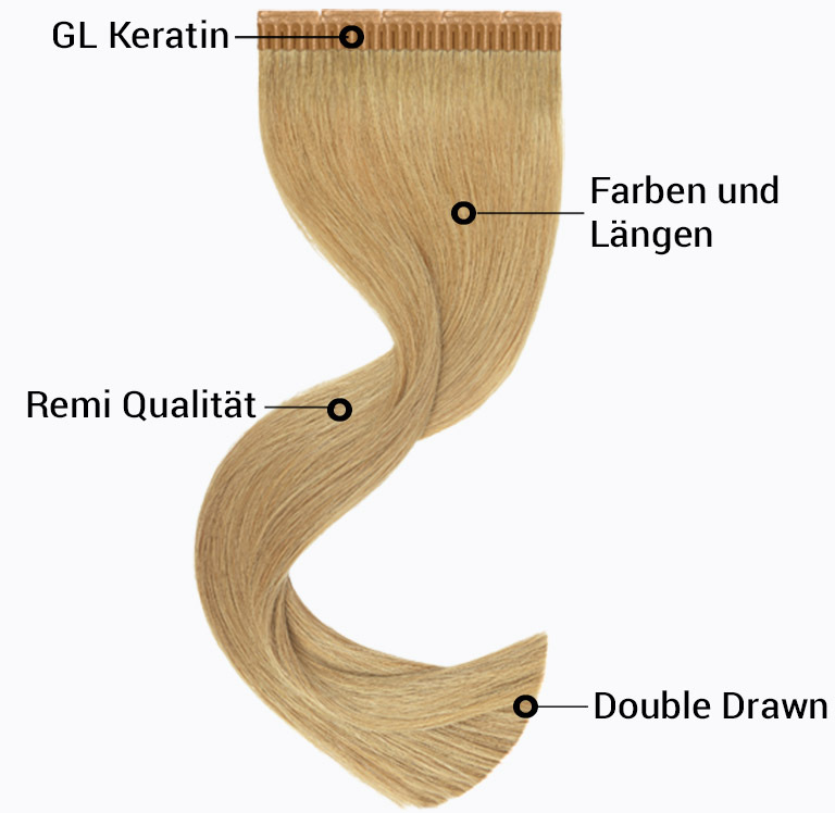 DAS MACHT GL PRE-BONDED SO EINZIGARTIG (© Great Lengths)